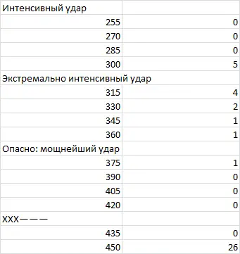 По Милграму 1963 с 376 Обсуждение При обсуждении своего исследования - фото 69