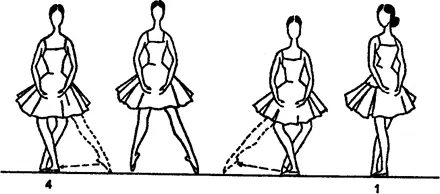 Рис 83 Раа glissade Неверно делать glissade вроде jete ferme но неверно и - фото 86