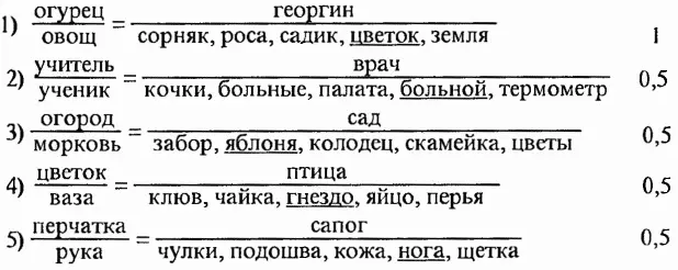 65 бал IV1 метла лопата инструменты 05 2 окунь карась рыбы 05 - фото 8