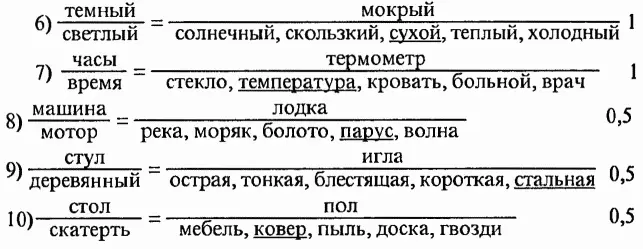 65 бал IV1 метла лопата инструменты 05 2 окунь карась рыбы 05 - фото 9