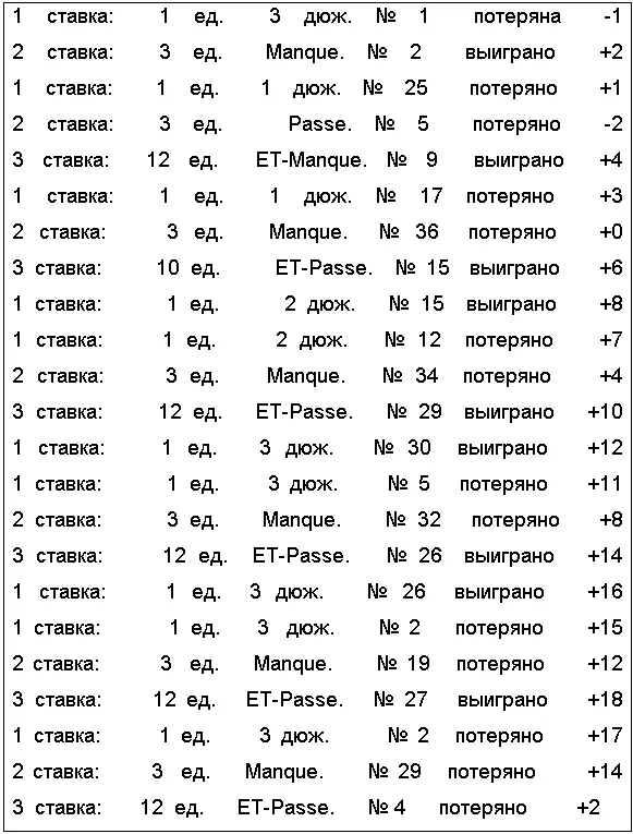 С этим ходом в предварительной части потеряно 16 единиц И все же в результате - фото 4