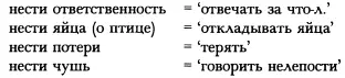 Обратим внимание на то что во всех вышеприведенных контекстах глагол нести - фото 7