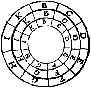 Рис 6 Фигура комбинаторики Из Ars brevis Луллия В Искусстве используются - фото 6