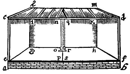 Рис 10 Театр Памяти или Вместилище Из книги Дж Виллиса Мнемоника 1618 Не - фото 10