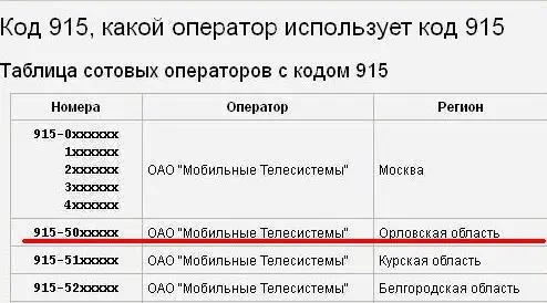 Вид врушек делится на два подвида особи из дальних и ближних Кукуевсков и - фото 95