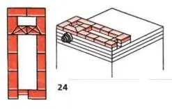 Русская печь - фото 62