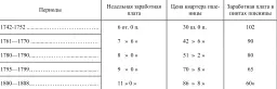 Бартон цит соч стр 2526 В докладе комиссии палаты лордов по поводу - фото 37