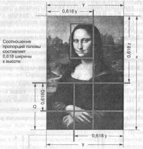 Некоторые утверждают что золотое сечение выдумка Моя позиция такова - фото 4