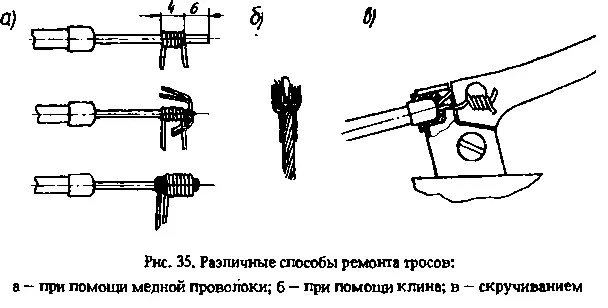 Поломка пружин задней подвески определяется по рысканию мотоцикла особенно - фото 42