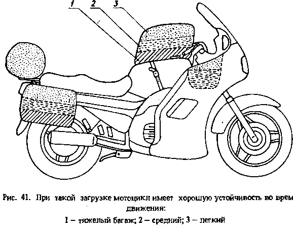 Крепить багаж веревками непрактично и неэстетично Веревки во время движения - фото 48