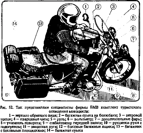 В пути часто возникает необходимость некоторые предметы например фотоаппарат - фото 61