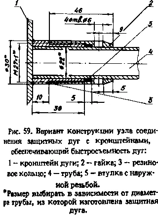 Нижний кронштейн дуги крепится к выносу рамы на котором установлены подножка - фото 69