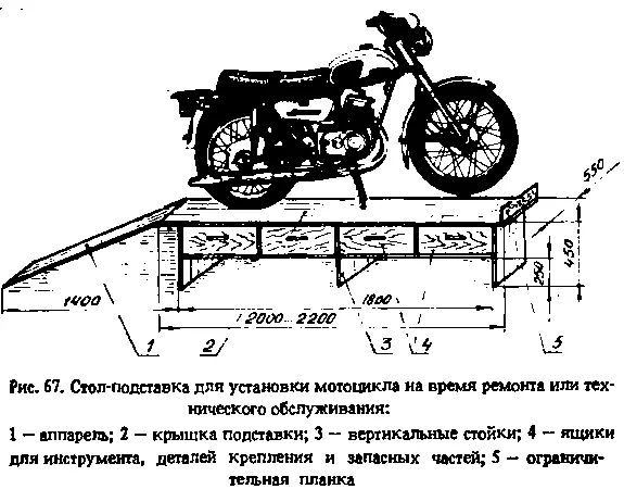 Мототуризм спорт и отдых - фото 78
