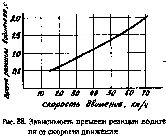 В одной из своих статей кандидат медицинских наук судебномедицинский эксперт - фото 99