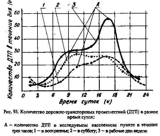 Подбирая группу желательно учитывать и данные бельгийских статистиков которые - фото 104