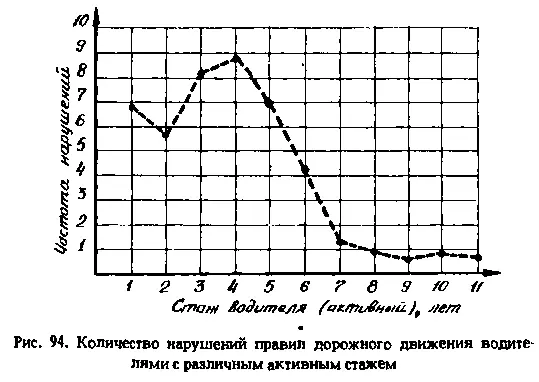 Подбирая группу желательно учитывать и данные бельгийских статистиков которые - фото 105