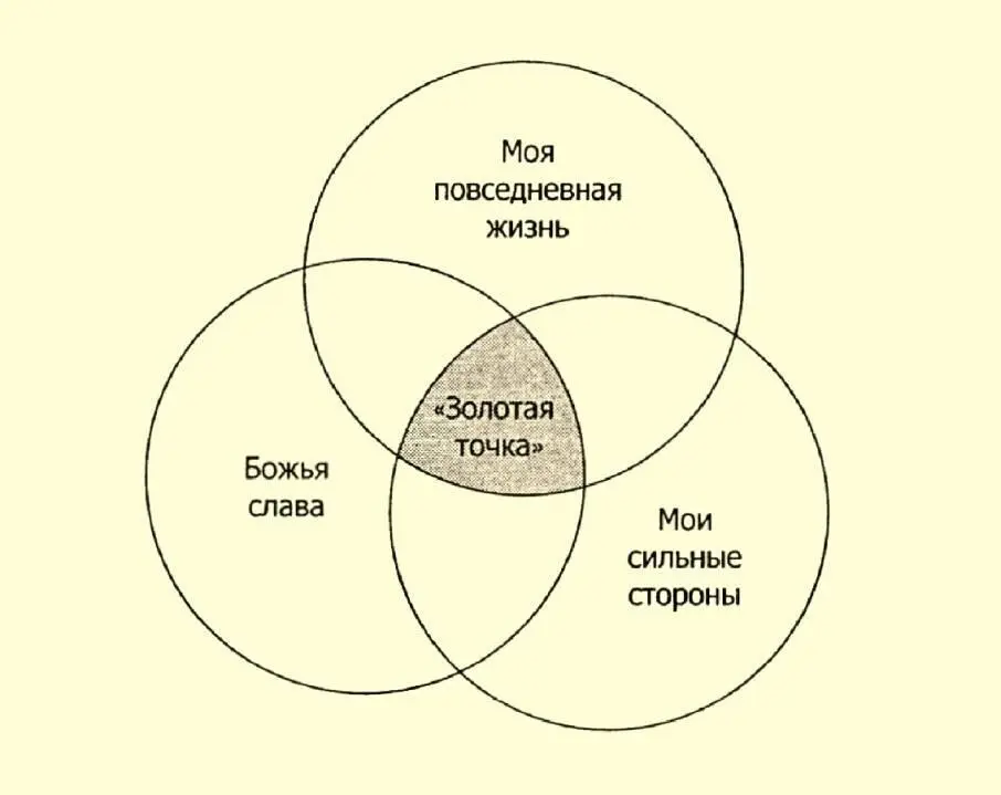 Начинаете вы свой день с загрузки компьютера или с того что затягиваете шнурки - фото 1