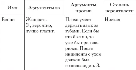 Один коп одна рука один сын - фото 1