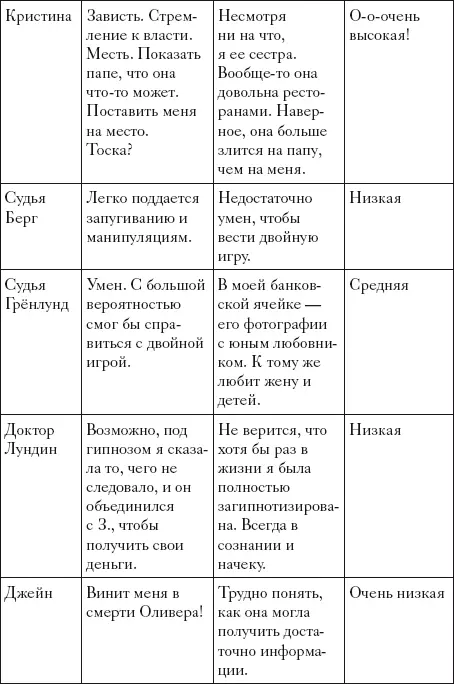 Один коп одна рука один сын - фото 2