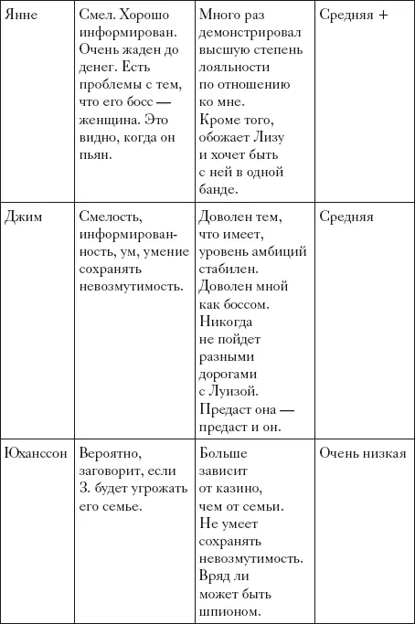 Один коп одна рука один сын - фото 3