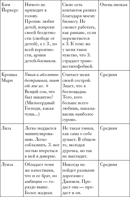 Один коп одна рука один сын - фото 4