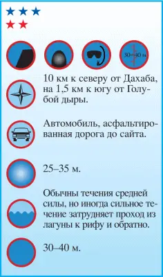 Удивительное место Плывешьплывешь вдоль обычного плато украшенного - фото 24