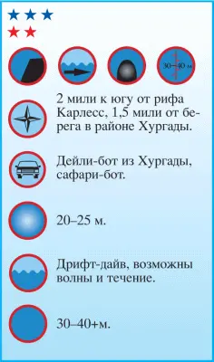 Многие считают это место юговосточную стену острова СмоллГифтун наиболее - фото 99