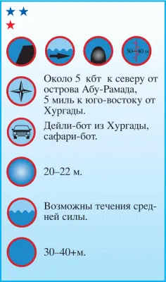 От места швартовки ботов на юге АбуРамада обычный маршрут погружения - фото 101