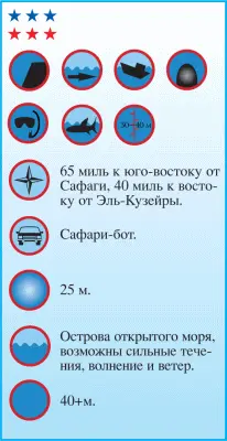 Две колонны с двумя относительно небольшими верхушками островами Большой брат - фото 116