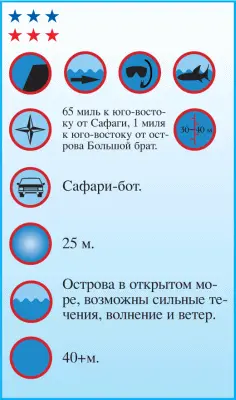 Почти круглый в плане и всего несколько десятков метров в диаметре под водой - фото 122