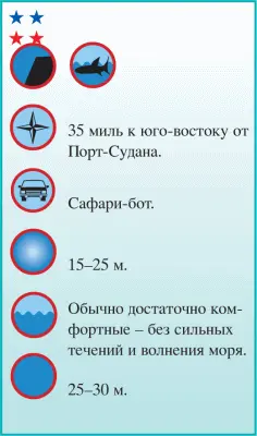 Протяженный ок 8 км риф по форме напоминает бумеранг В северной части его - фото 198