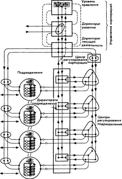 Рис27 Что касается системы 5 гл14 то здесь мы наконецто подошли к - фото 27