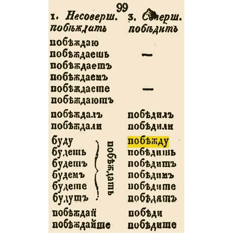 Из Пространной русской грамматики Греча 1830 г Париж не стоит обедни - фото 87