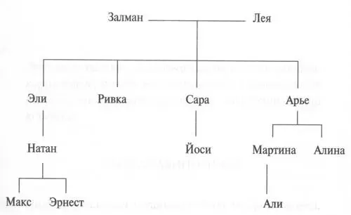 Это толстая книга в кожаном переплете светлокоричневого почти желтого цвета - фото 1