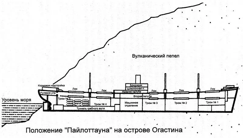 Глава 1 25 июля 1989 года Залив Кука Аляска Черные тучи угрожающе - фото 1