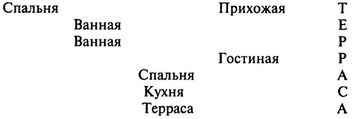 Охохо Я в НьюЙорке Но эти ванные Фу Сбивают ритм Нарушают баланс Портят - фото 2
