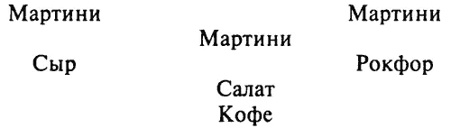 Но здесь едят так много сахара что мне приходится брать черный кофе который я - фото 3