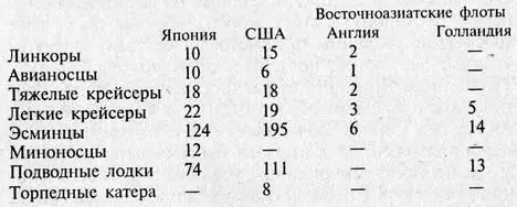 Придерживаясь того мнения что немцам все равно не удастся удержать США от - фото 6