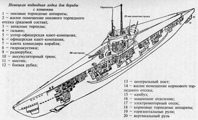 Высадка английских отрядов коммандос в СенНазере Поскольку построенные - фото 7