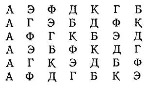 Разумеется за круглым столом А будет соседом человека указанного в конце - фото 235