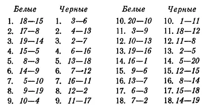 На рисунке Б показано положение после девятого хода Слоны на клетках 1 и 20 - фото 282