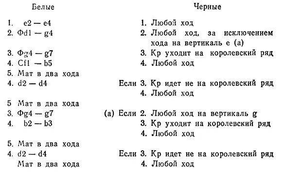Разумеется под королевским рядом понимается горизонталь на которой король - фото 302