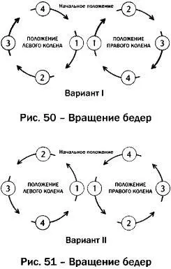 Когда они пройдут по полному кругу то снова окажутся в исходной позиции - фото 25