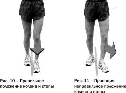 СОЕДИНЕНИЕ ТОЧЕК Держите Стержень прямым Мысленно представьте прямую линию - фото 8