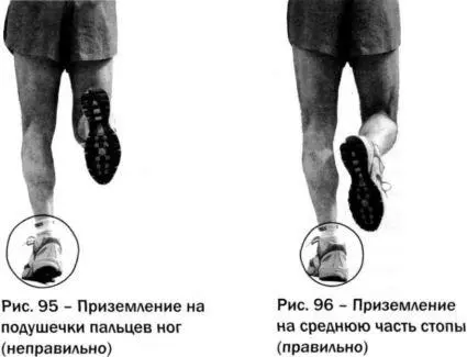 Тяжелый шаг Вы делаете слишком длинные шаги и акцентируетесь на приземлении - фото 51
