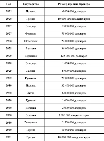 Опять же справедливости ради отмечу Ивар Крёгер не зачерствел душой как любят - фото 10