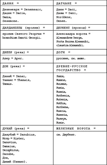 Русь Китай Англия Датировка Рождества Христова и Первого Вселенского Собора - фото 90