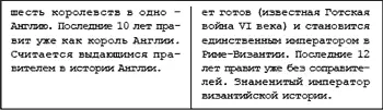 Английская история 8301040 годов и византийская история 553830 годов Сдвиг - фото 103
