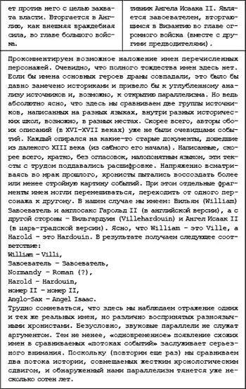Подводя итог можно сказать что письменная более точно дошедшая до нас - фото 118