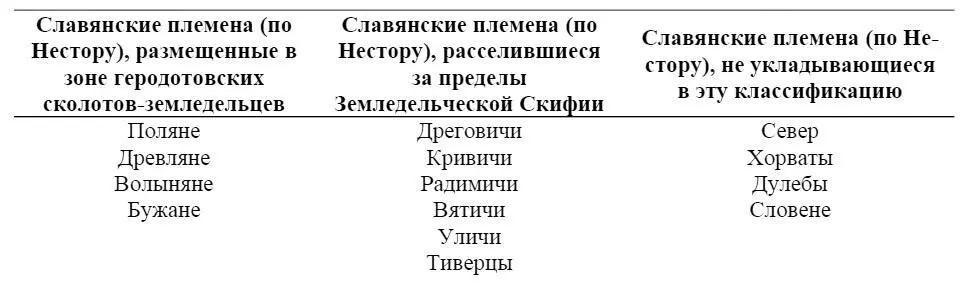Восточную половину ее мы только что рассмотрели В западной половине - фото 40